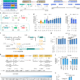 Engineered genomic attachment sites for site-specific recombinases enable high-efficiency integration in plants and human cells