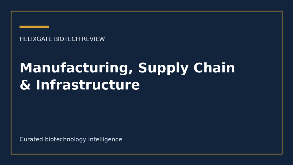 The stranded asset problem in microbial custom manufacturing