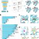 New AI model maps the ion binding sites that control how proteins work