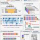 New bioinformatics tools help identify pathogenic variants in the genome