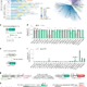 An engineered, compact Cas12m variant for multiplexed gene activation in vivo